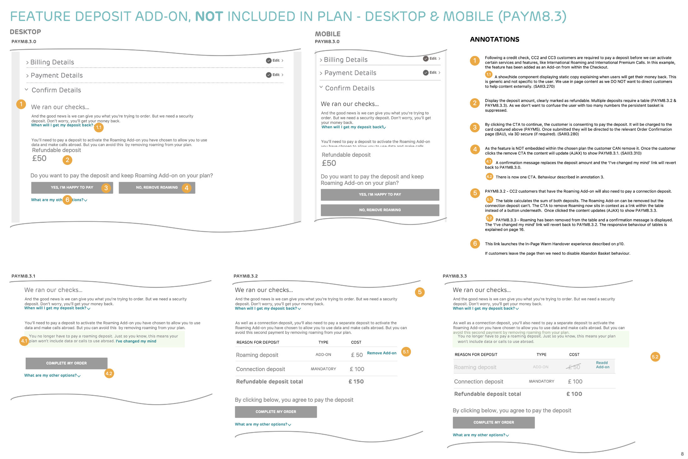Wireframes