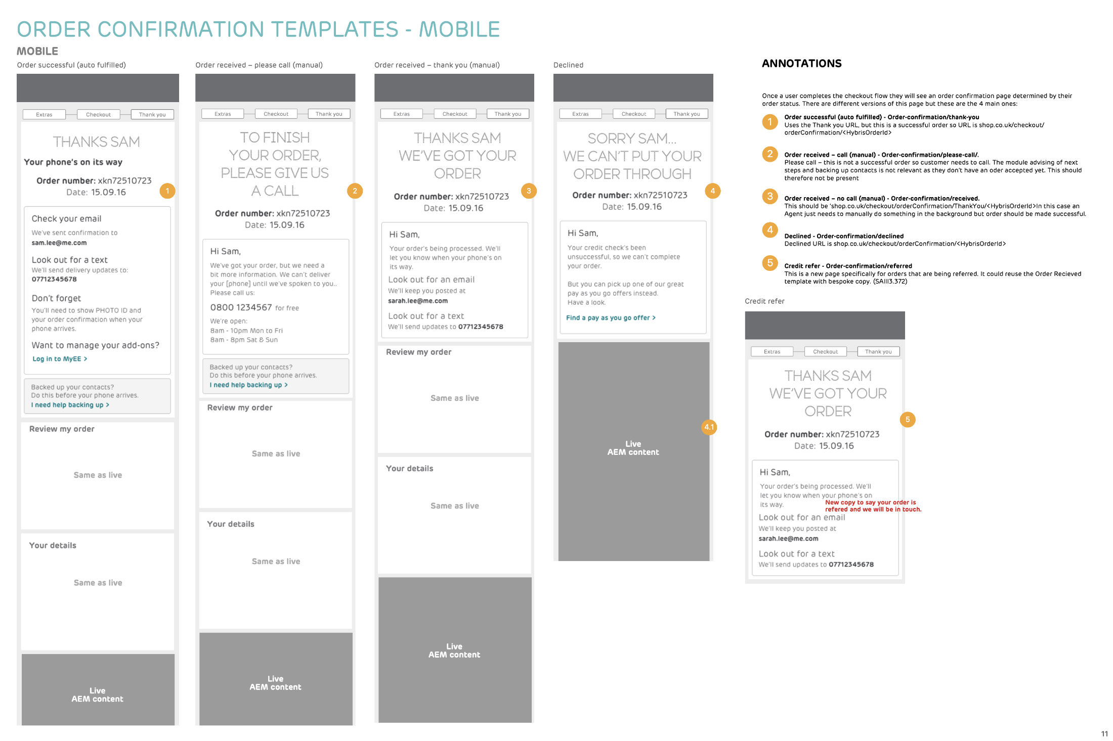 Wireframes